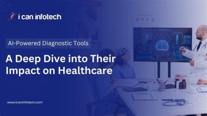 A Deep Dive Into Their Impact