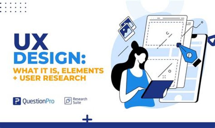 Discover The Secrets Of UX Design With Diana Chan