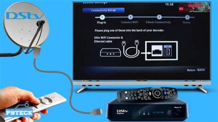 Unlock The Secrets Of DSTV Payment: A Comprehensive Guide