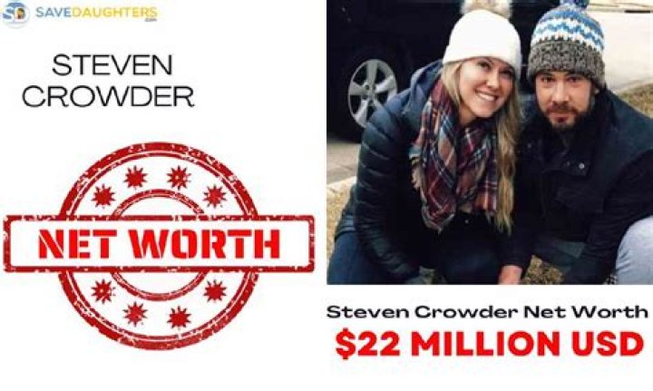 Unveil The Secrets: Steven Crowder's Wife Revealed