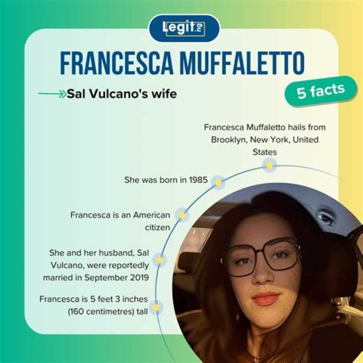 Unveiling The Innovative World Of Francesca Muffaletto
